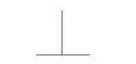 Perpendicularity